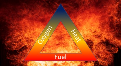 Water as an fire extinguishing agent